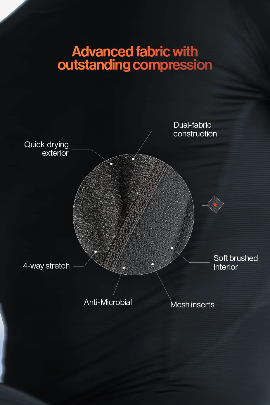 Compression Full Sleeve Top (2 Pack) - Image 14
