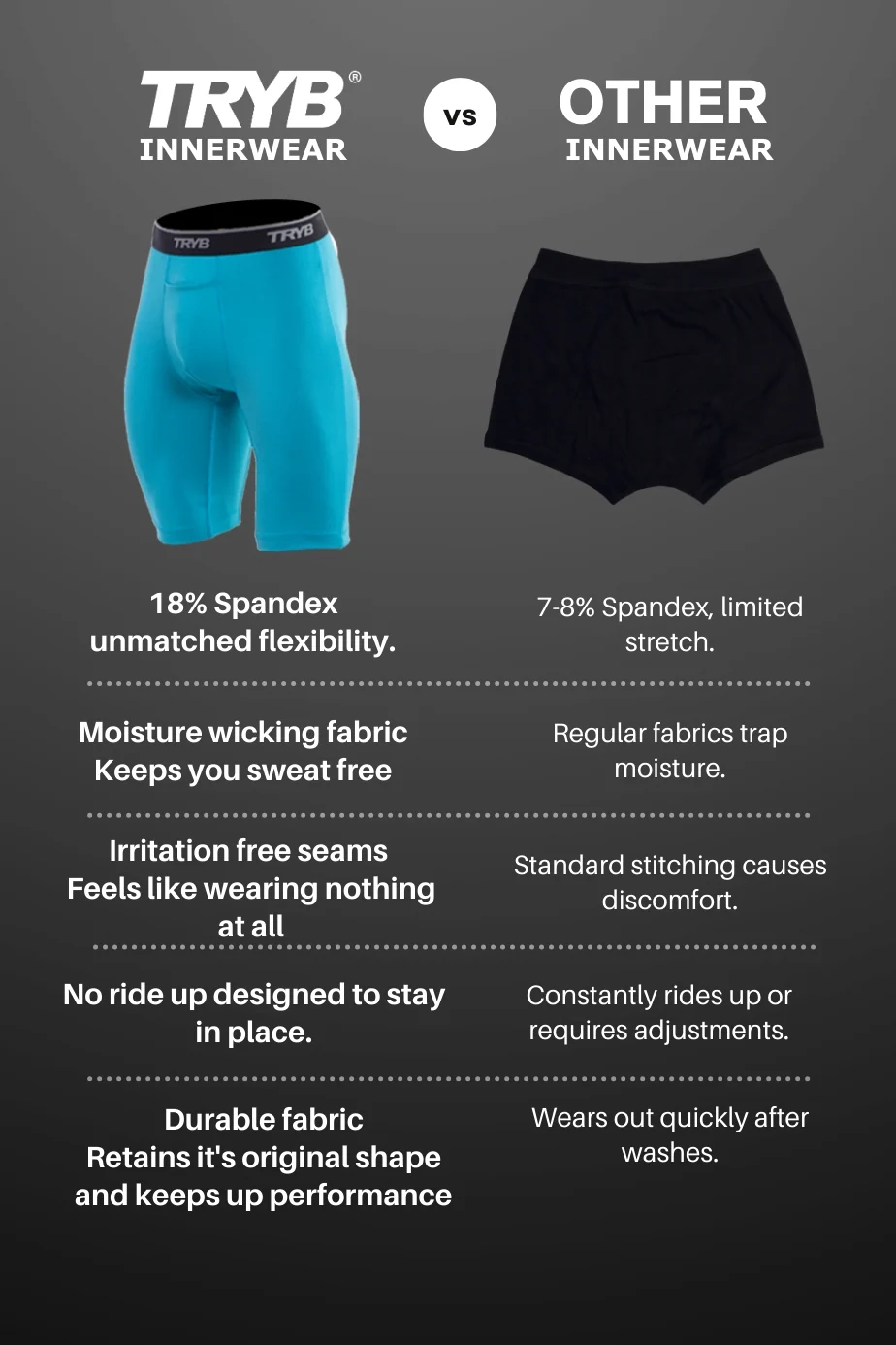 Pro - Compression Series 1 - Long Boxer - Image 13